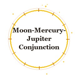 Moon-Mercury-Jupiter Conjunction